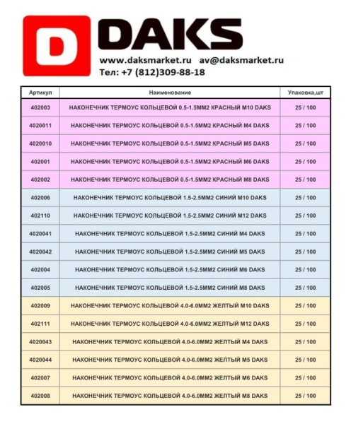 nakonechnik_tu_kol_spisok